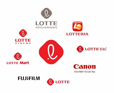 Đôi nét về thương hiệu Lotte